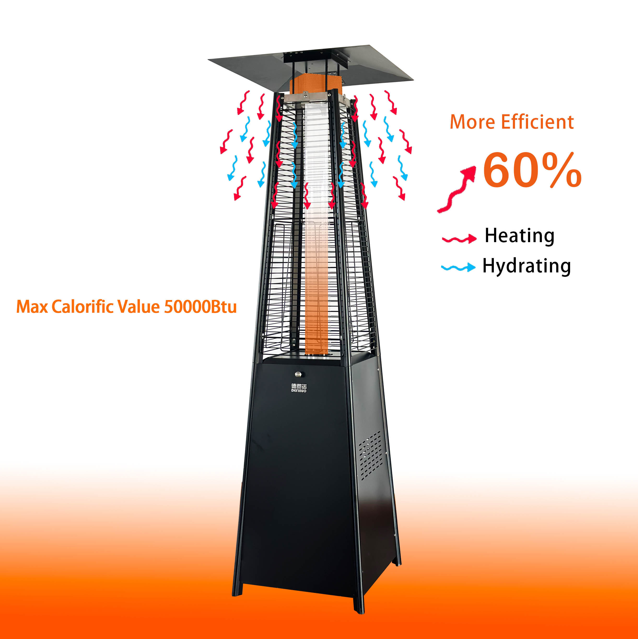 Heat distribution.jpg